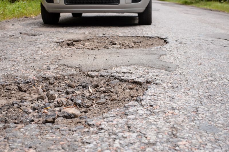 Cost of Potholes Repair in Tucson, AZ