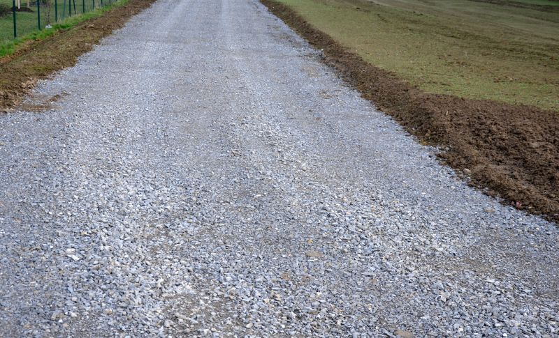 Pavement Installation detail